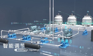 三維動(dòng)畫(huà)